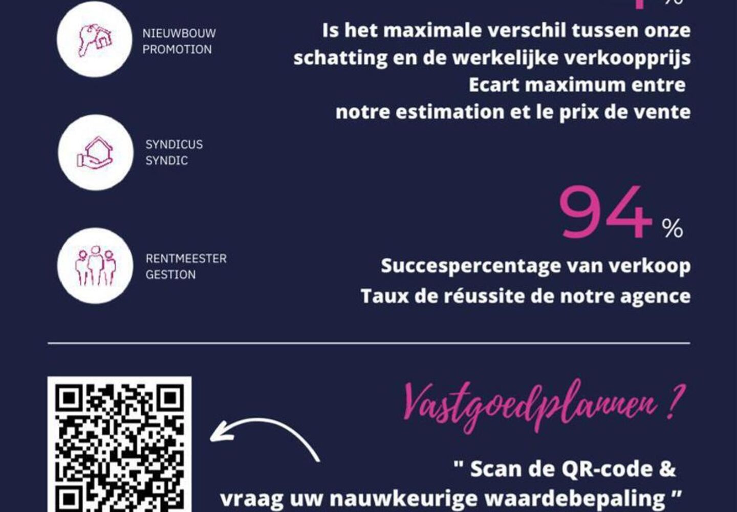 Appartement te koop in Sint-Gillis