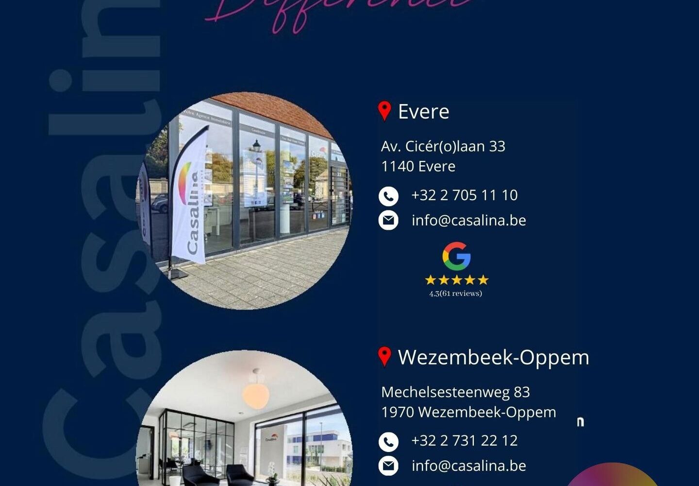 Appartement te koop in Schaarbeek