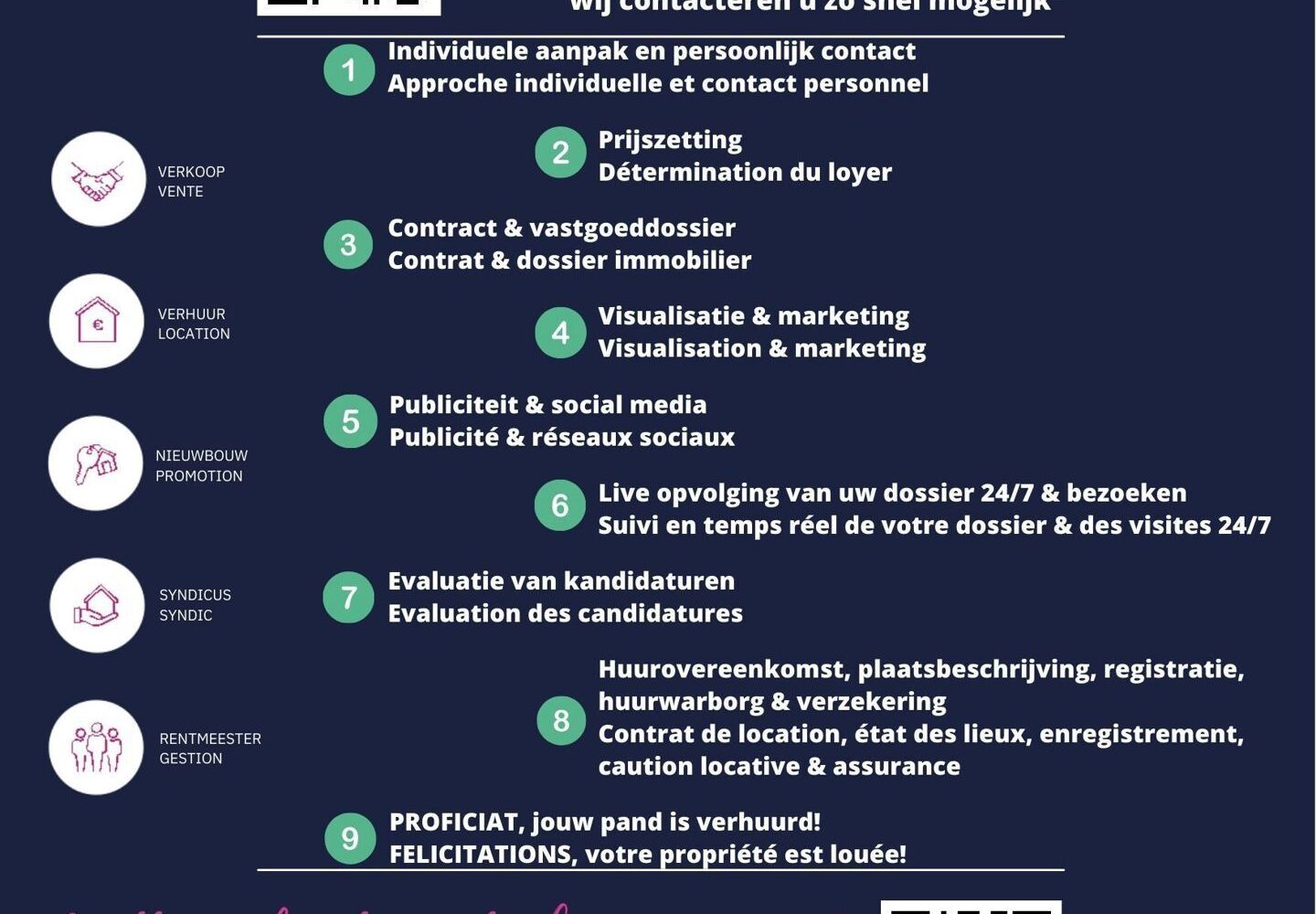 Assistentiewoning te huur in Wezembeek-Oppem