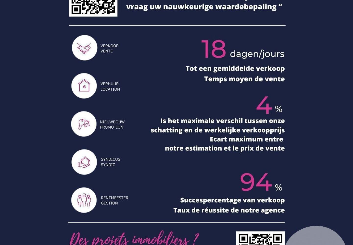 Bouwgrond te koop in Wezembeek-Oppem