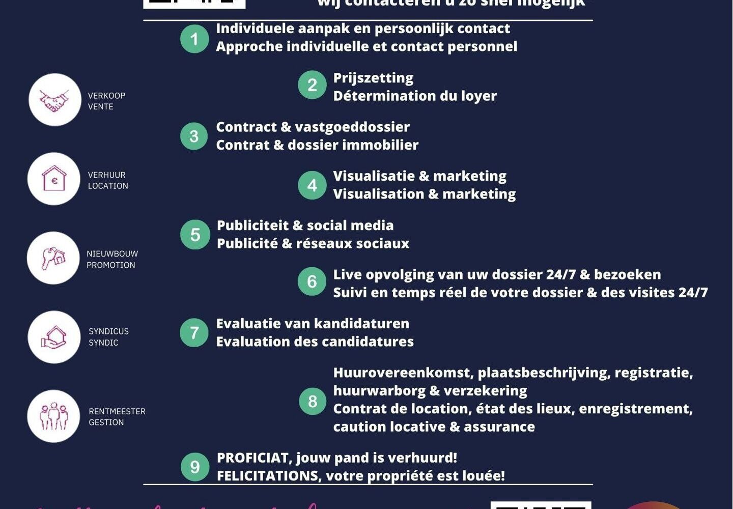 Flat for rent in Evere