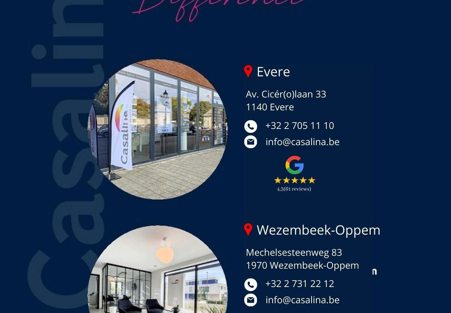 Flat for rent in Jette