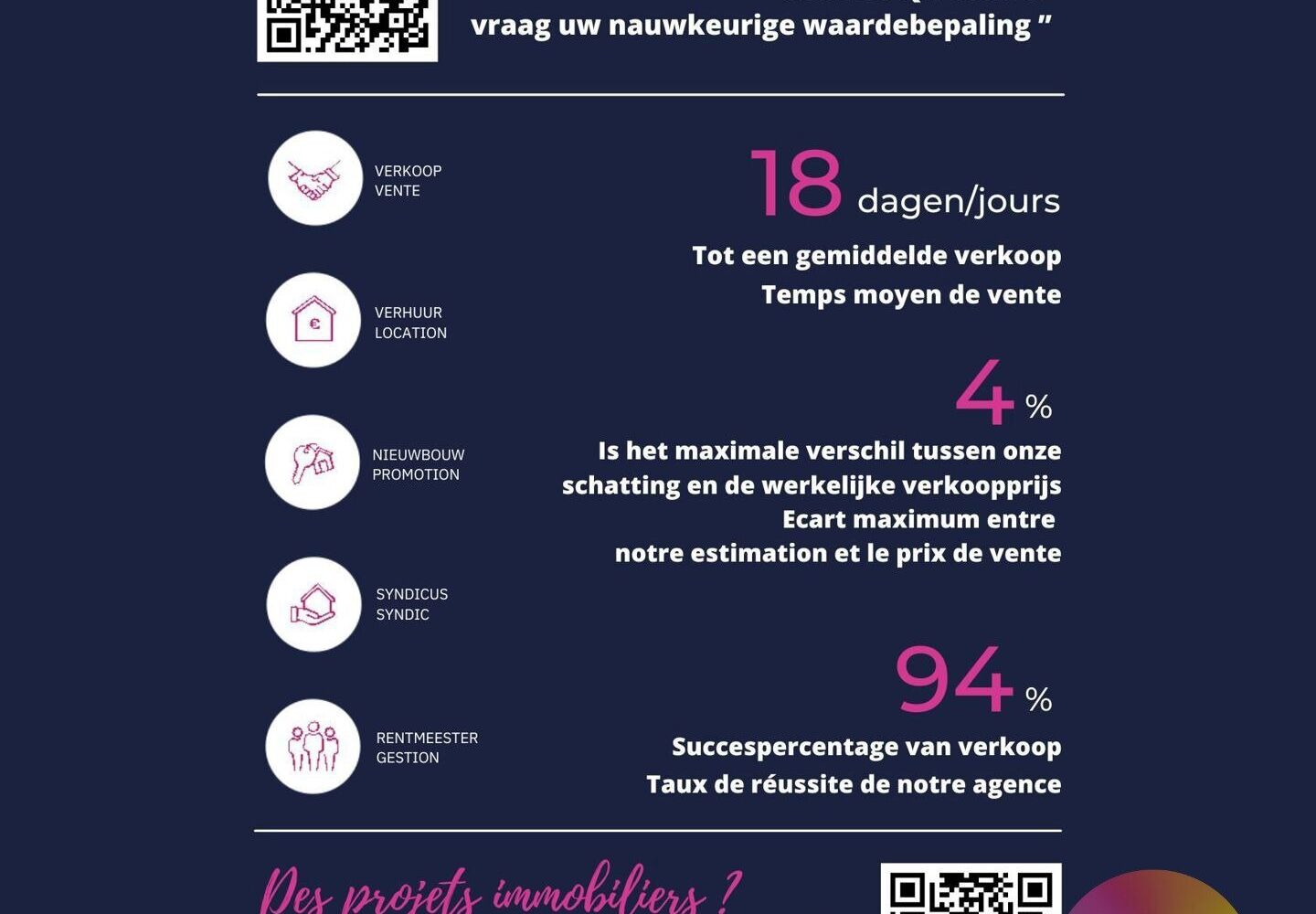 Gelijkvloerse verdieping te koop in Kraainem