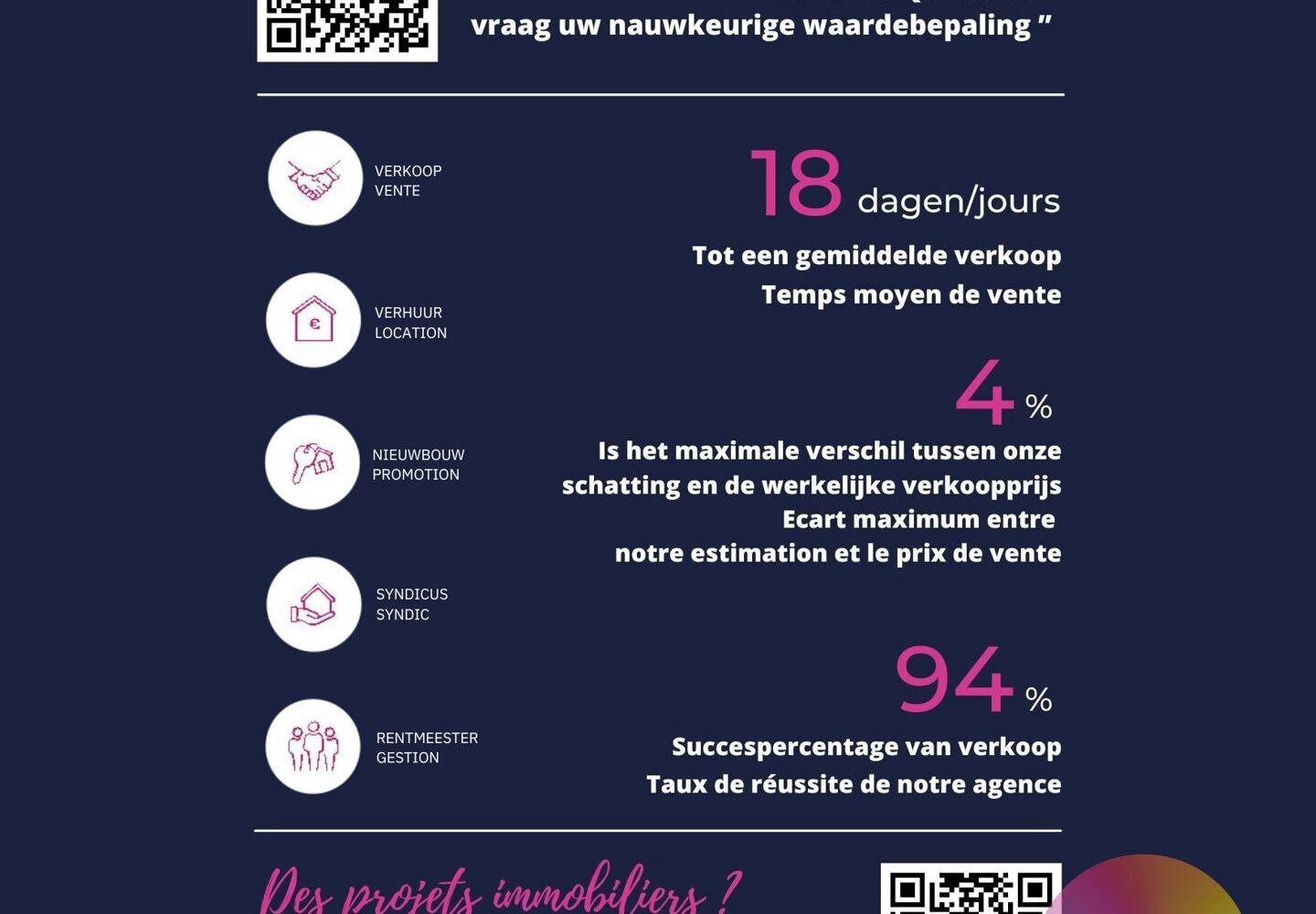 Huis te koop in Kraainem