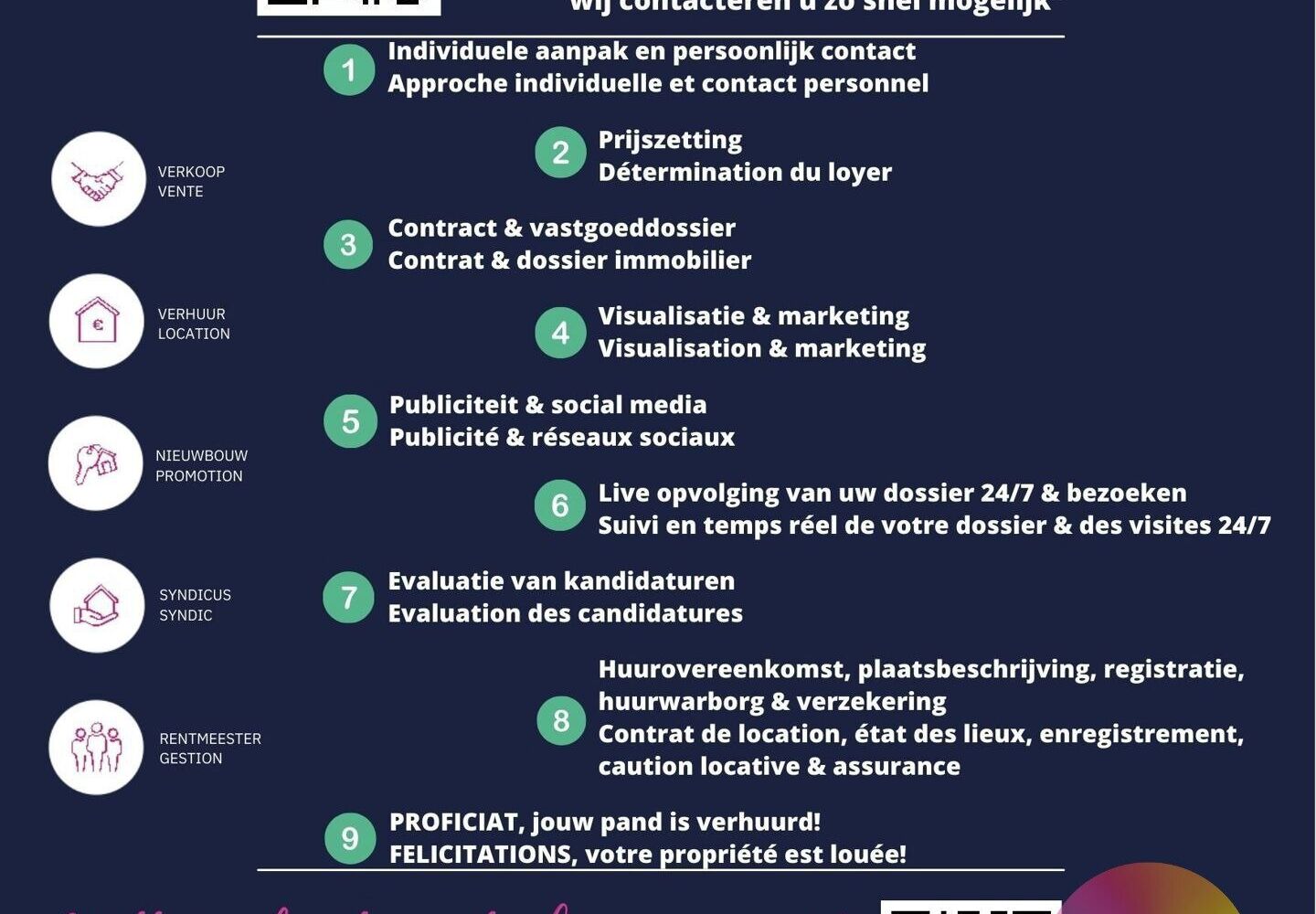 Studio à louer à Wezembeek-Oppem