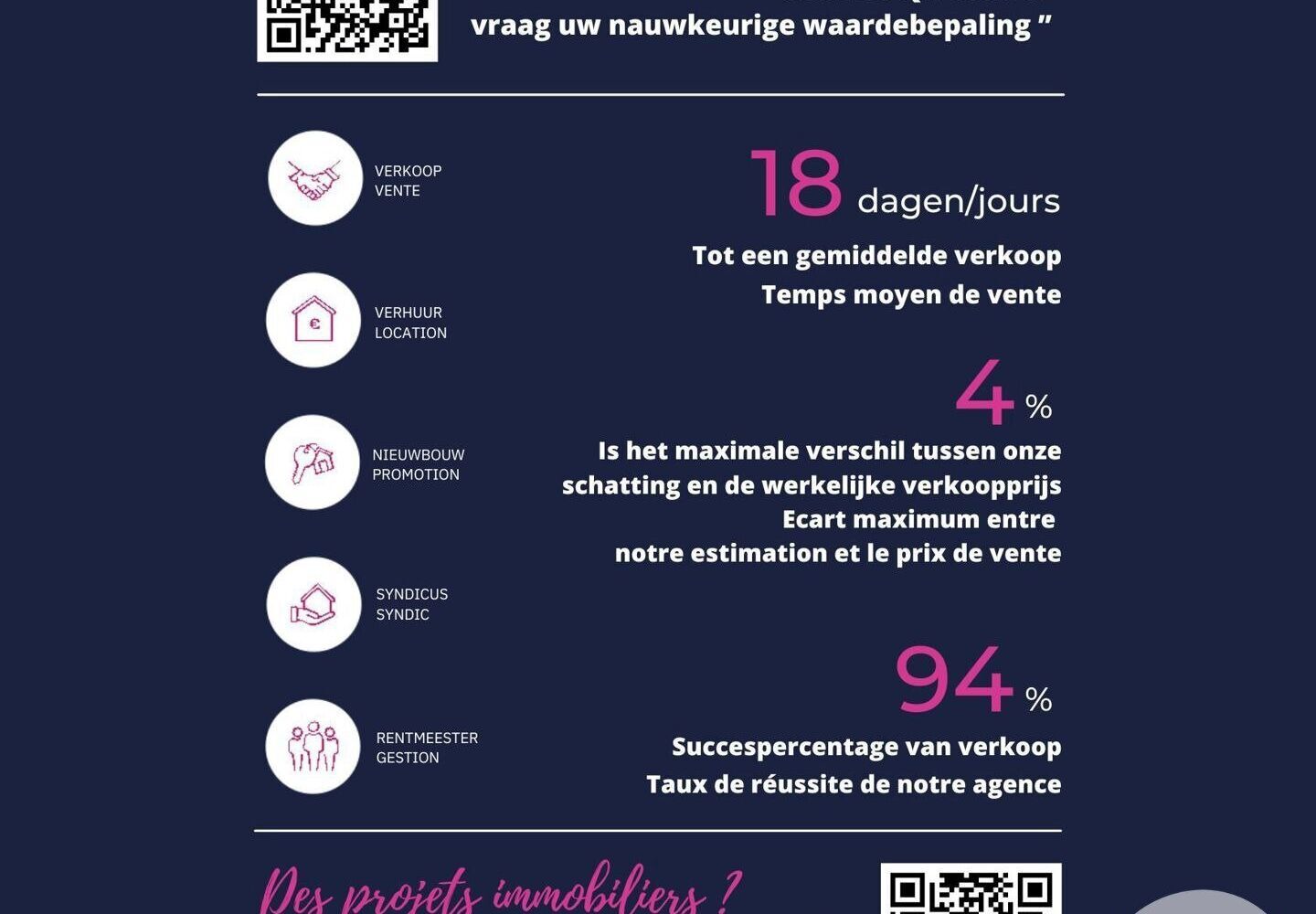 Villa te koop in Wezembeek-Oppem
